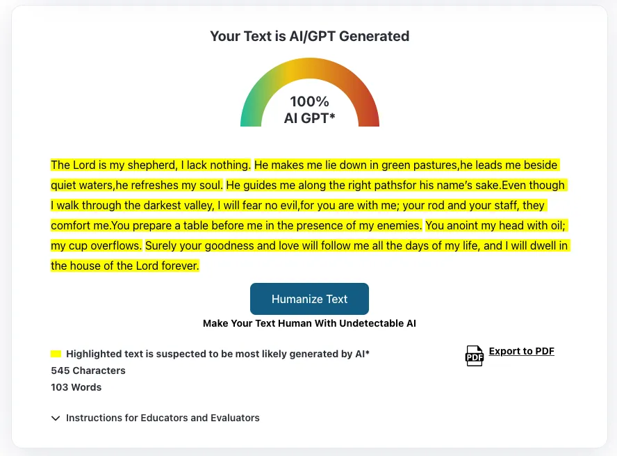Psalm 23 flagged as 100% AI-generated, a test of AI detection academic integrity tools.